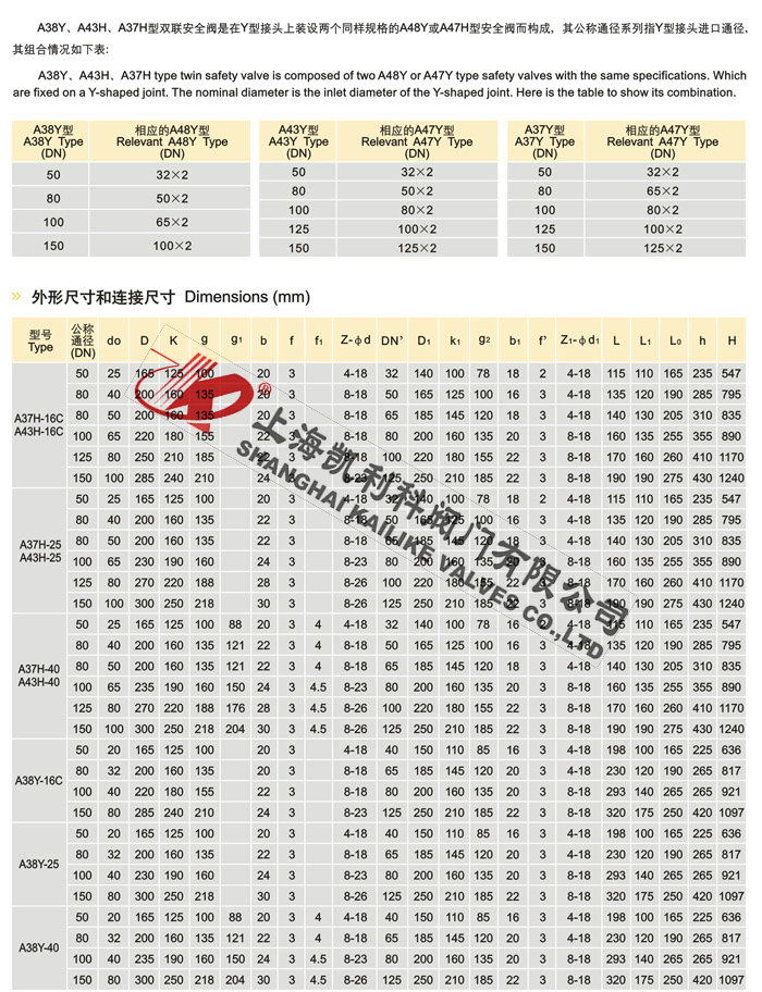 A38Y、A43H、A37H雙聯安全閥說明書
