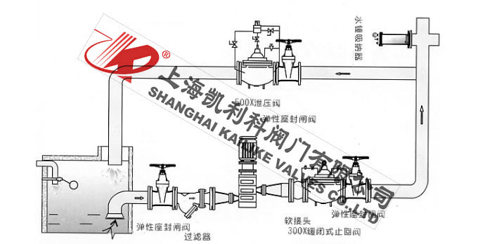 YQ9000活塞式水錘吸納器安裝示意圖